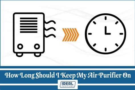 How Long to Leave Air Purifier On: A Symphony of Dust and Time