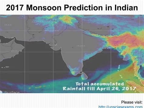 インドの気象学者ラヴィ・シュankarによる「モンスーン予測」の成功: 科学と伝統の融合がもたらした歴史的転換