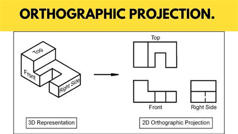 What is an Orthographic Projection: A Journey Through Dimensions and Beyond